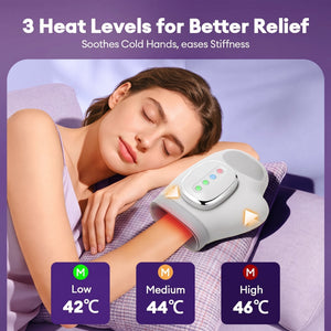 The Original Corelano™ 3-in-1 Hand Massager