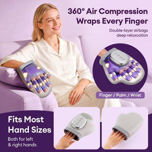 The Original Corelano™ 3-in-1 Hand Massager
