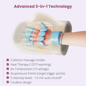 The Original Corelano™ 3-in-1 Hand Massager
